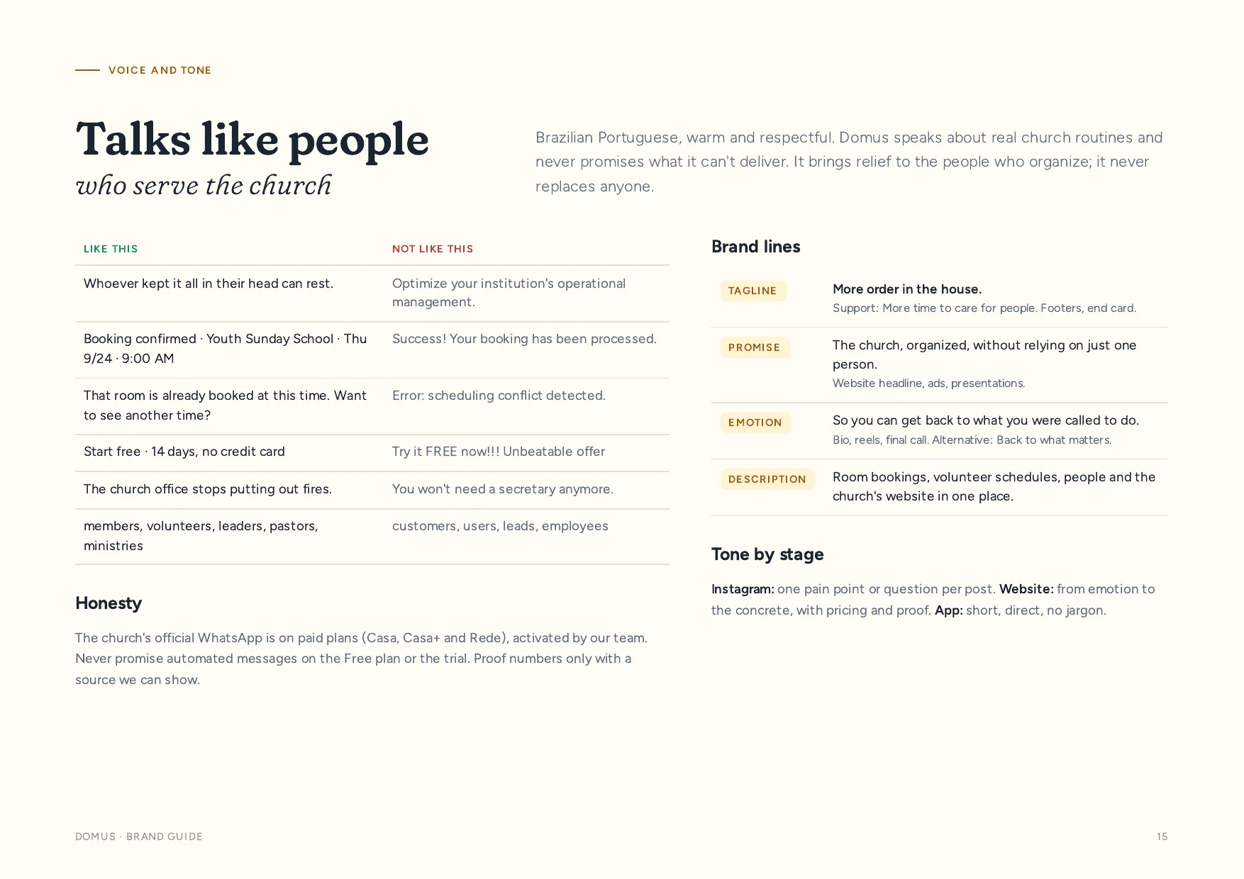 Domus brand guide, p. 15 · Voice: how the brand talks