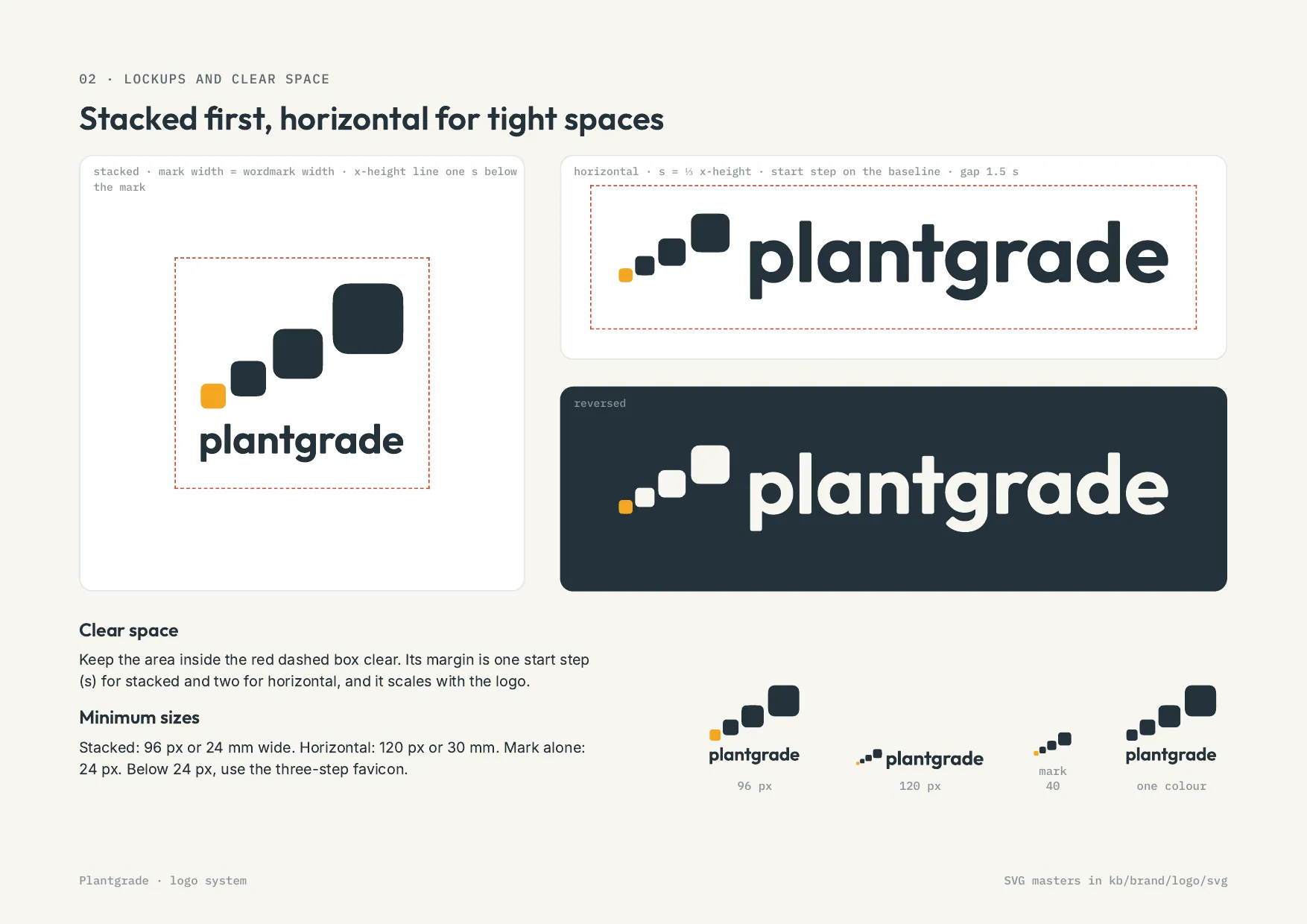 Plantgrade lockups: stacked and horizontal, color and reversed.